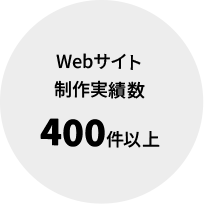 Webサイト制作実績数 400件以上