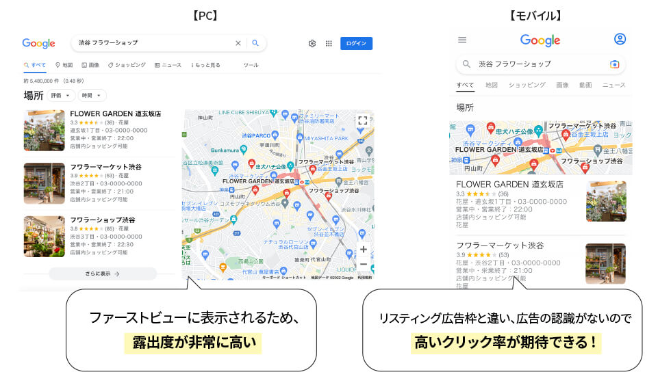 Googleマップを活用した集客手段である