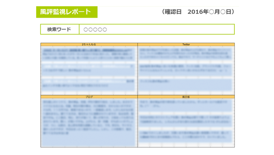 要注意の書き込みを指摘